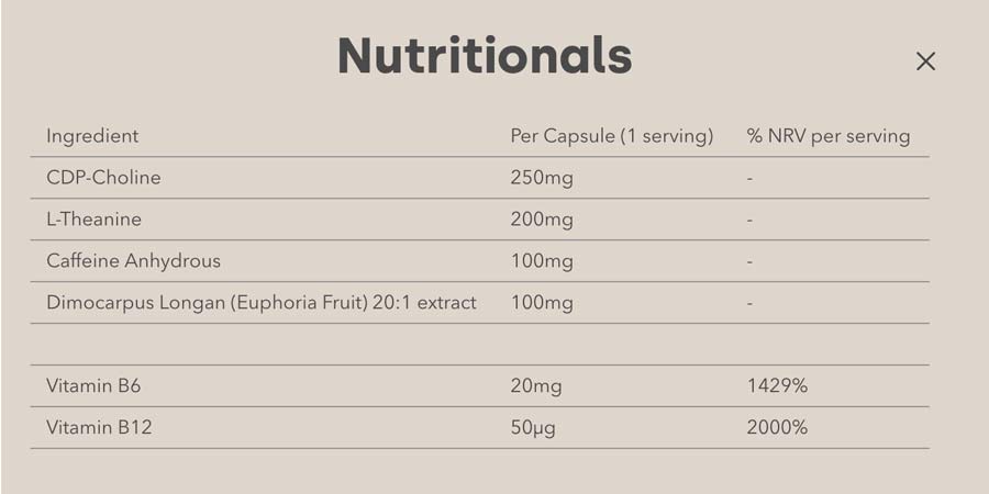 The Form Nutrition Boost supplement ingredients formula, as shown on the official website at the time of writing