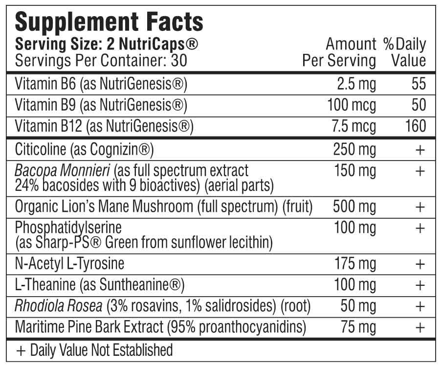Mind Lab Pro ingredients