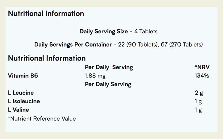 Myprotein Essential BCAA ingredients
