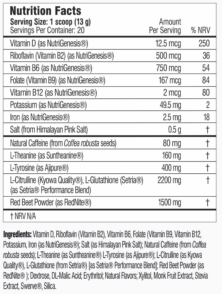 Pre Lab Pro Ingredients