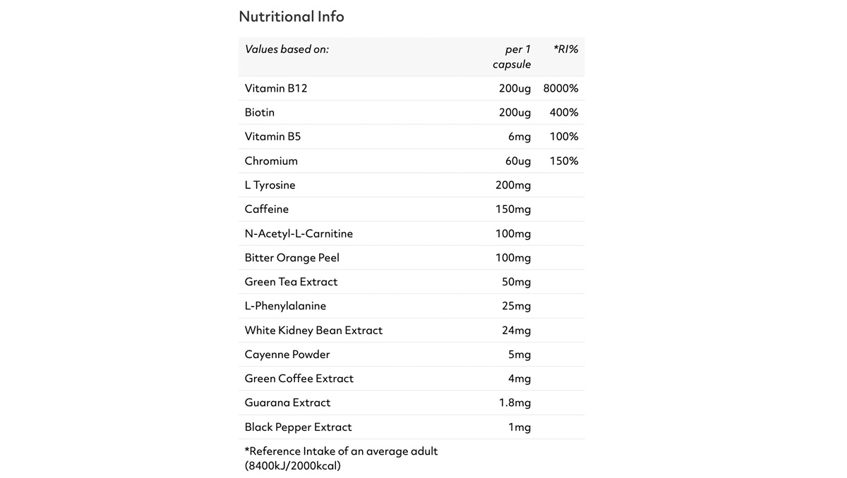 Thermopro Burn Ingredients